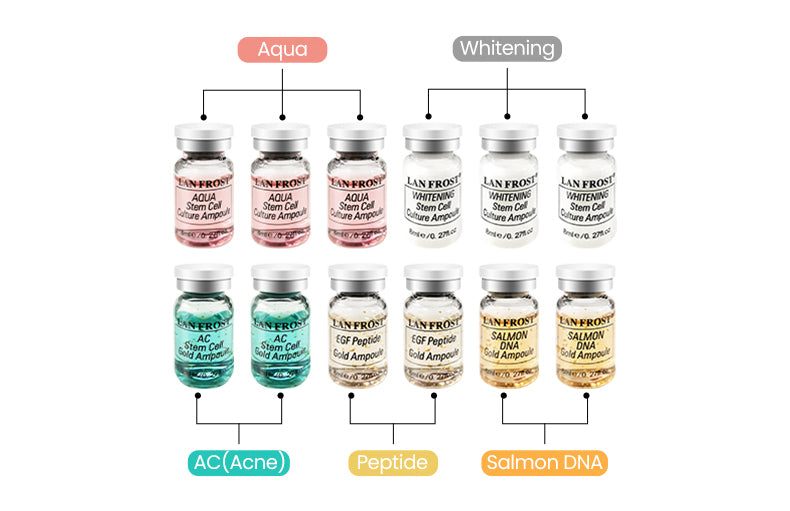 BB Glow Starter Kit Pigment Serum for Microneedling Skin Treatment