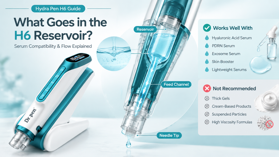 What Goes in a Hydra Pen H6 Reservoir: Which Serums Travel the Feed, and Which Do Not
