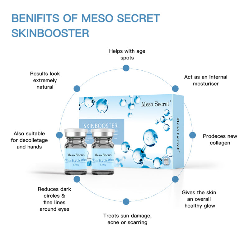 El más nuevo Meso Secret Skinbooster con ácido hialurónico