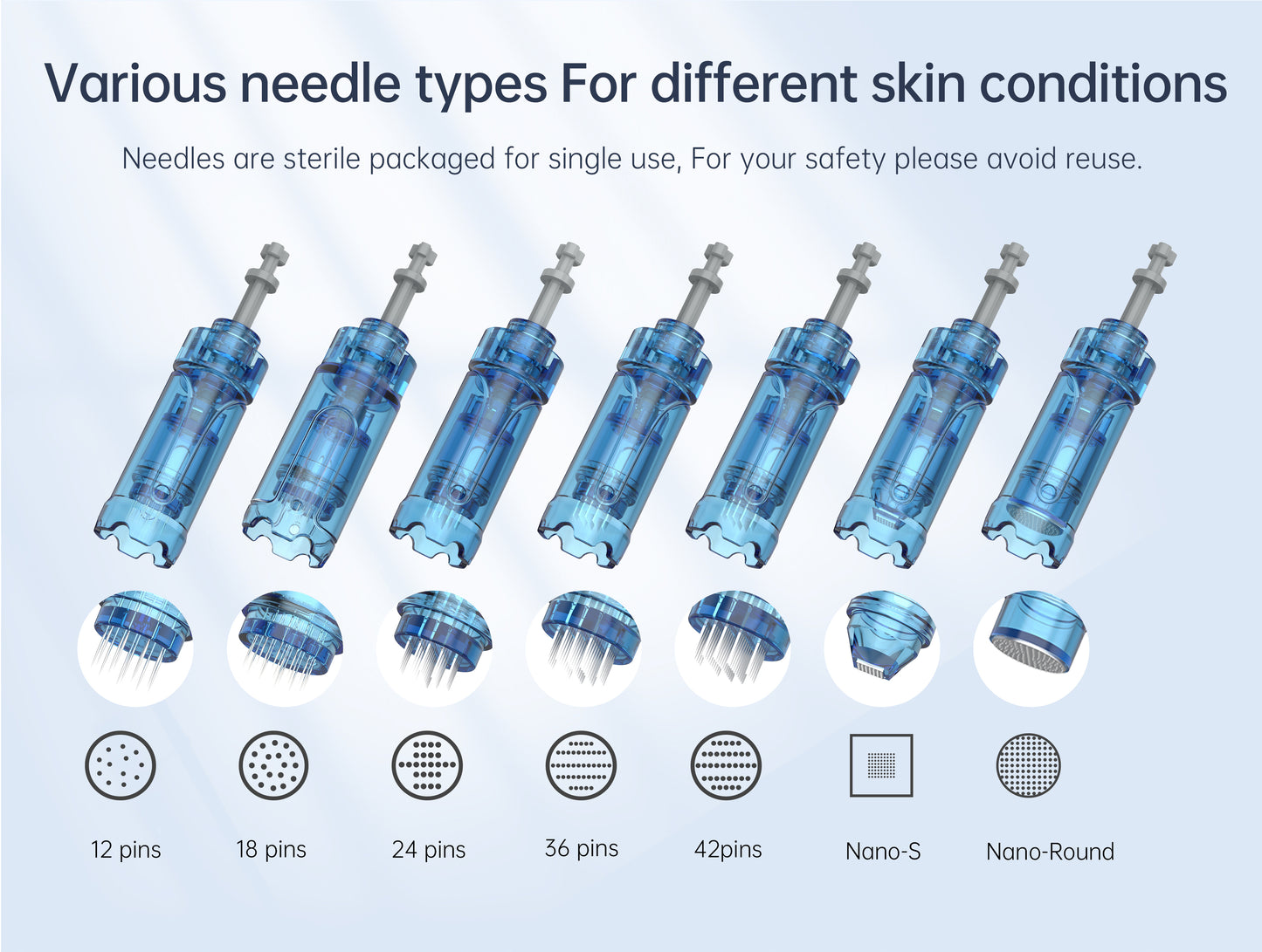 最新のDr.pen A11マイクロニードリングペン