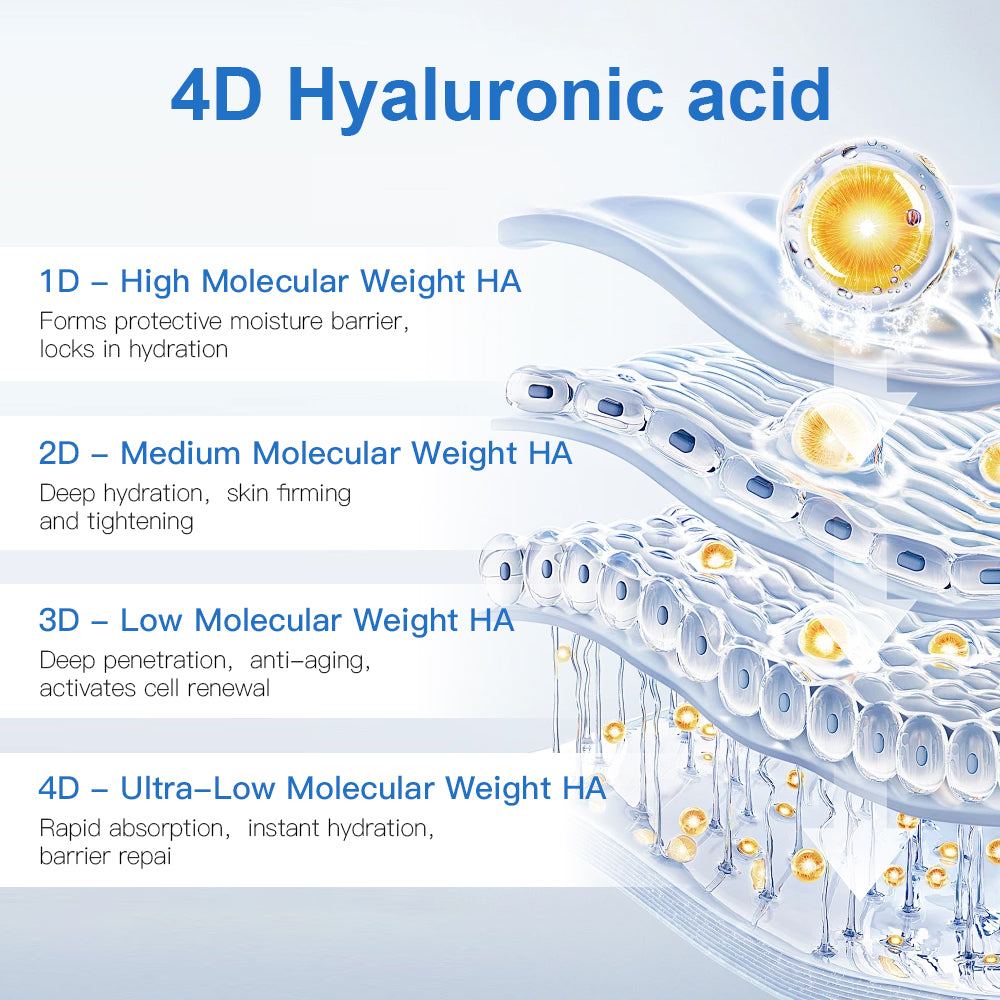 ACE Meso® 100% Pure Hyaluronic Acid Serum Deep Moisturizing Serm