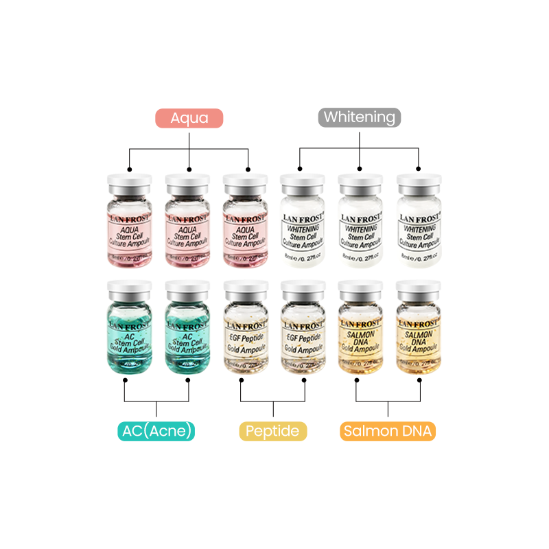 Kit de inicio de gran oferta de Meso White, suero hidratante iluminador y crema para la piel, 8 ml, 12 unidades por caja