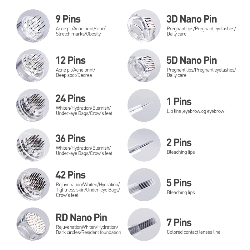 Dr. Pen E30 M7 M5 N2 Replacement Cartridges