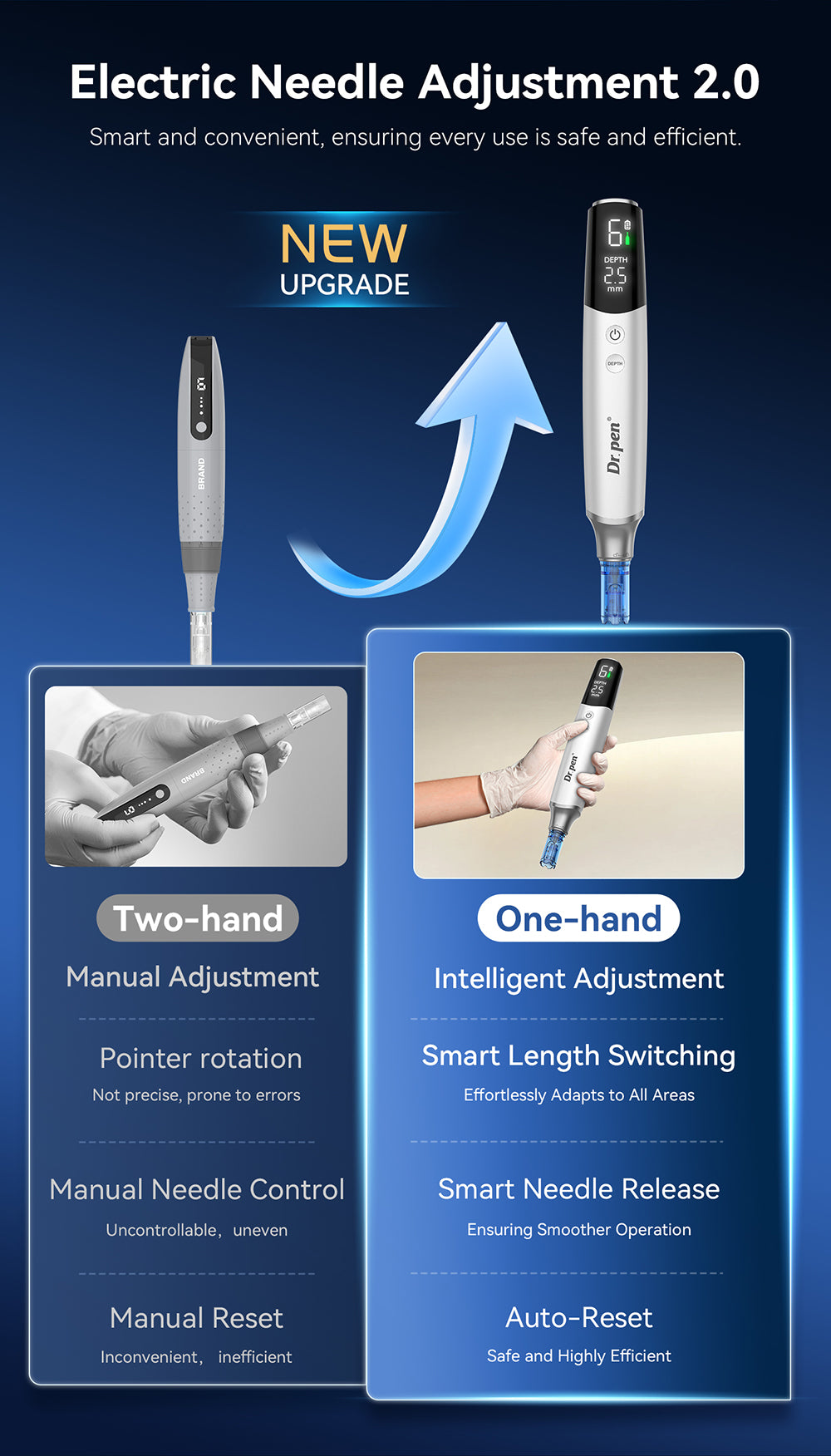 NEW Dr. Pen M9 Microneedling Pen 2026