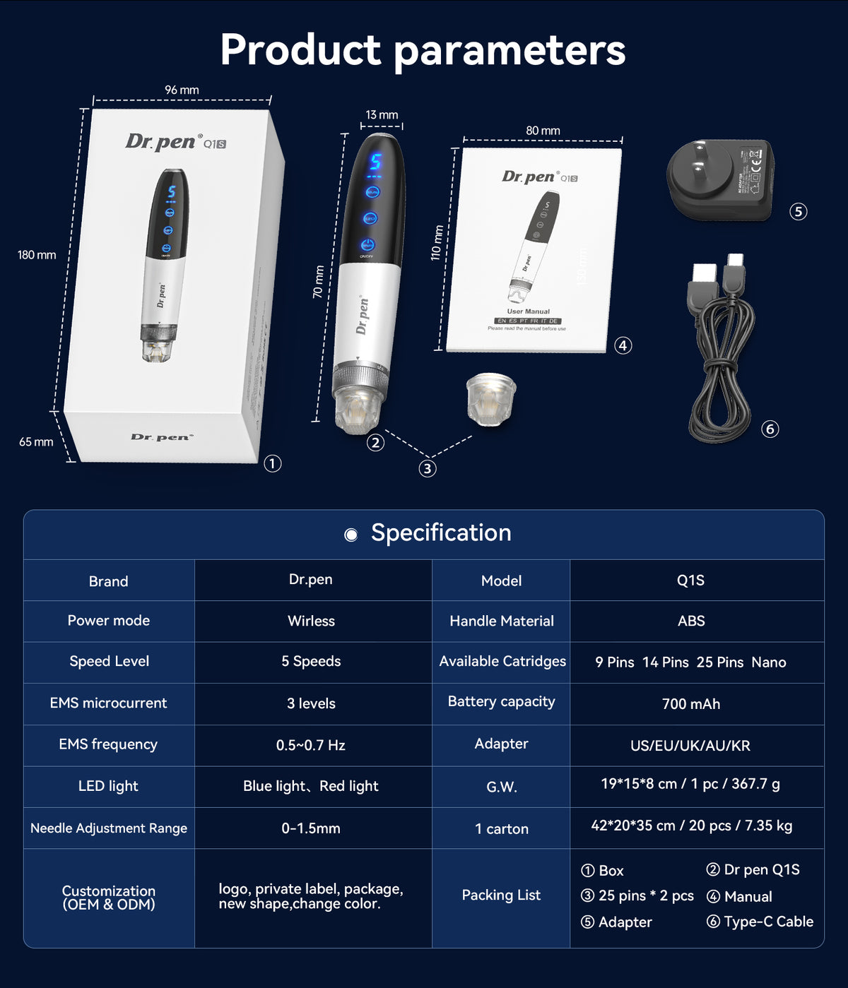 Dernier modèle Dr. Pen Q1S 2026